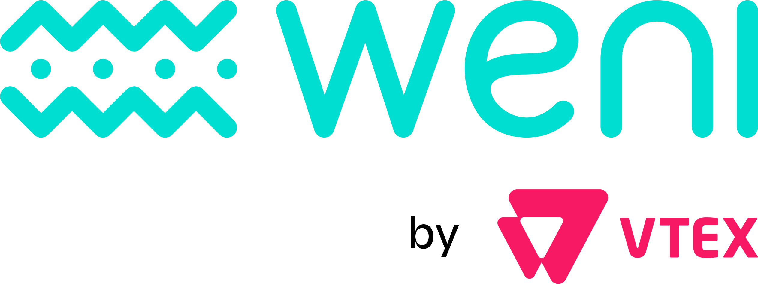 Logs Weni CLI Documentation